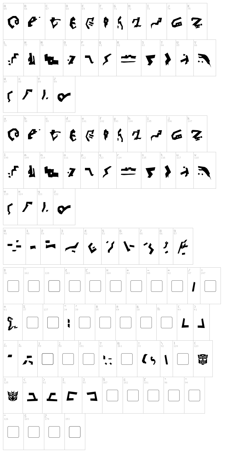 Destronic Grafitti font map